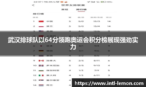 武汉排球队以64分领跑奥运会积分榜展现强劲实力
