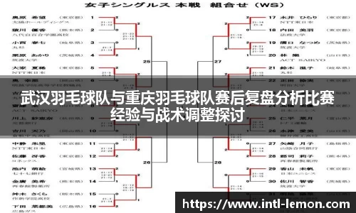 武汉羽毛球队与重庆羽毛球队赛后复盘分析比赛经验与战术调整探讨